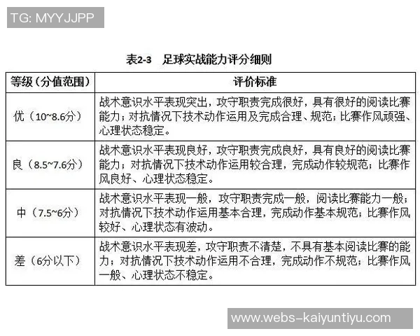 南京篮球队速度表现数据分析揭示球队竞技状态与战术调整的关键因素
